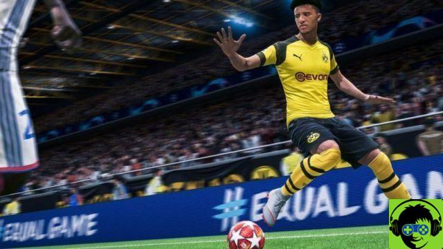 The best teams in FIFA 20