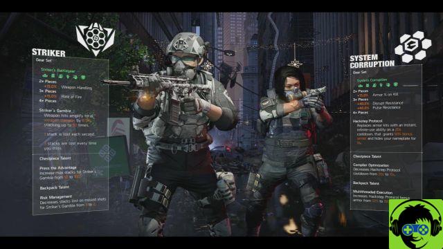 Warlords of New York - How Equipment Works in The Division 2