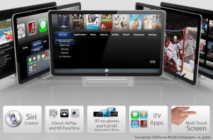 Apple iTV: pricing and features
